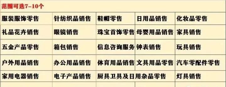 河北素之源果酒董事長(zhǎng)任紀(jì)和一行赴君樂(lè)寶、神威藥業(yè)考察交流